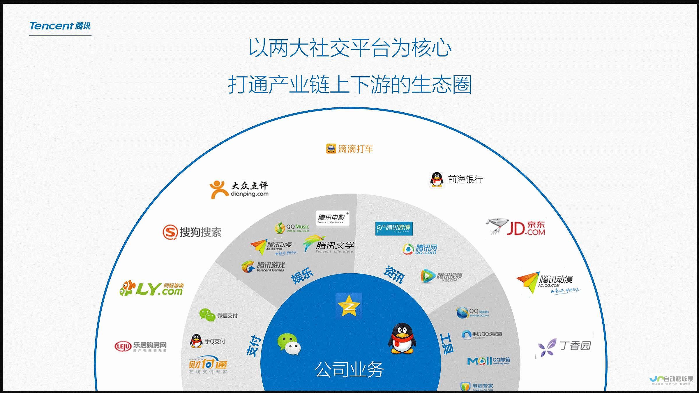 打造专属线上店铺，提升品牌形象和销售业绩：您的购物网站建设指南