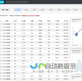 气液混合泵-多相流自吸泵-气浮泵-裕丰多级气液混合泵